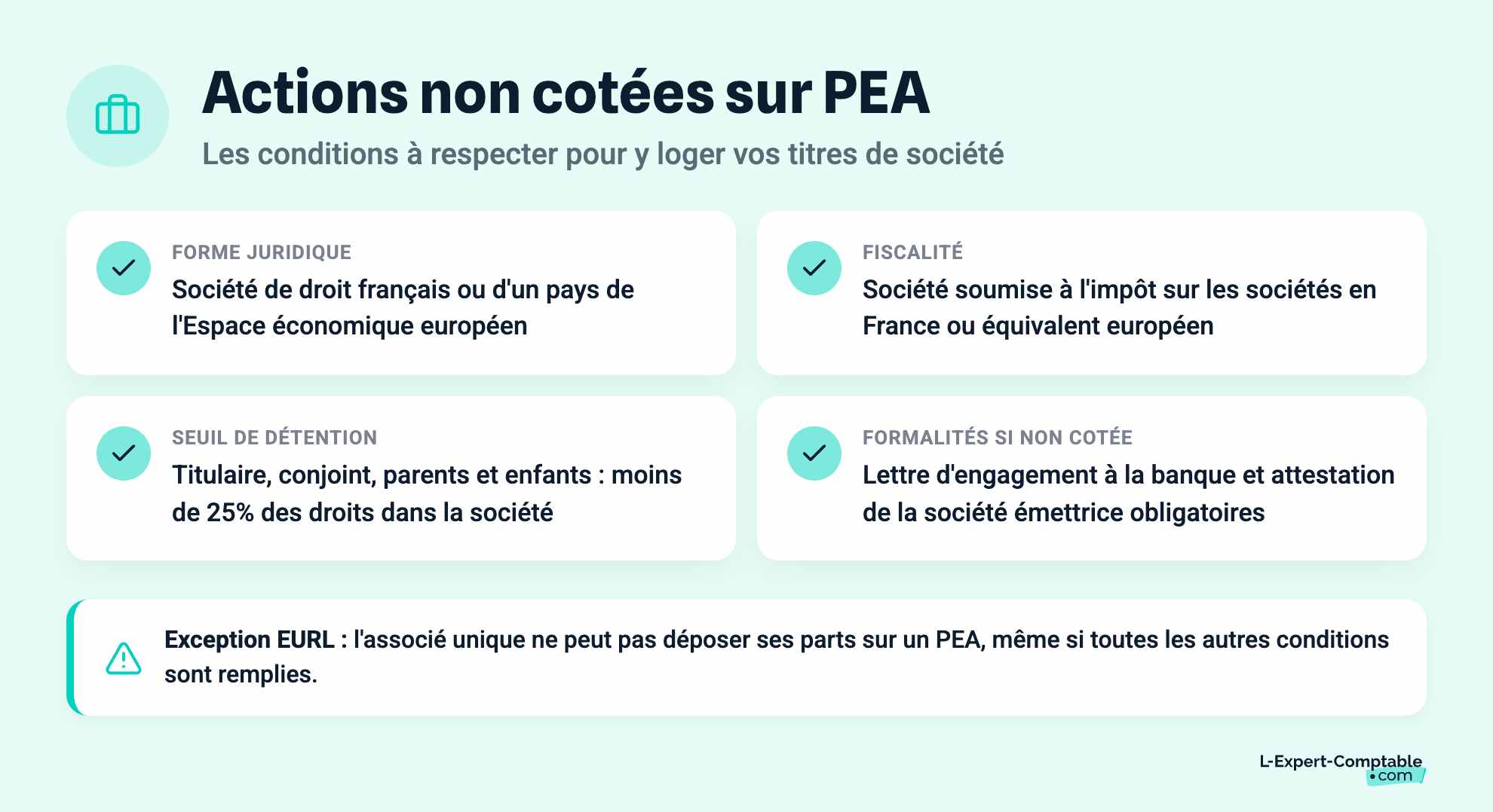Actions non cotées sur PEA
